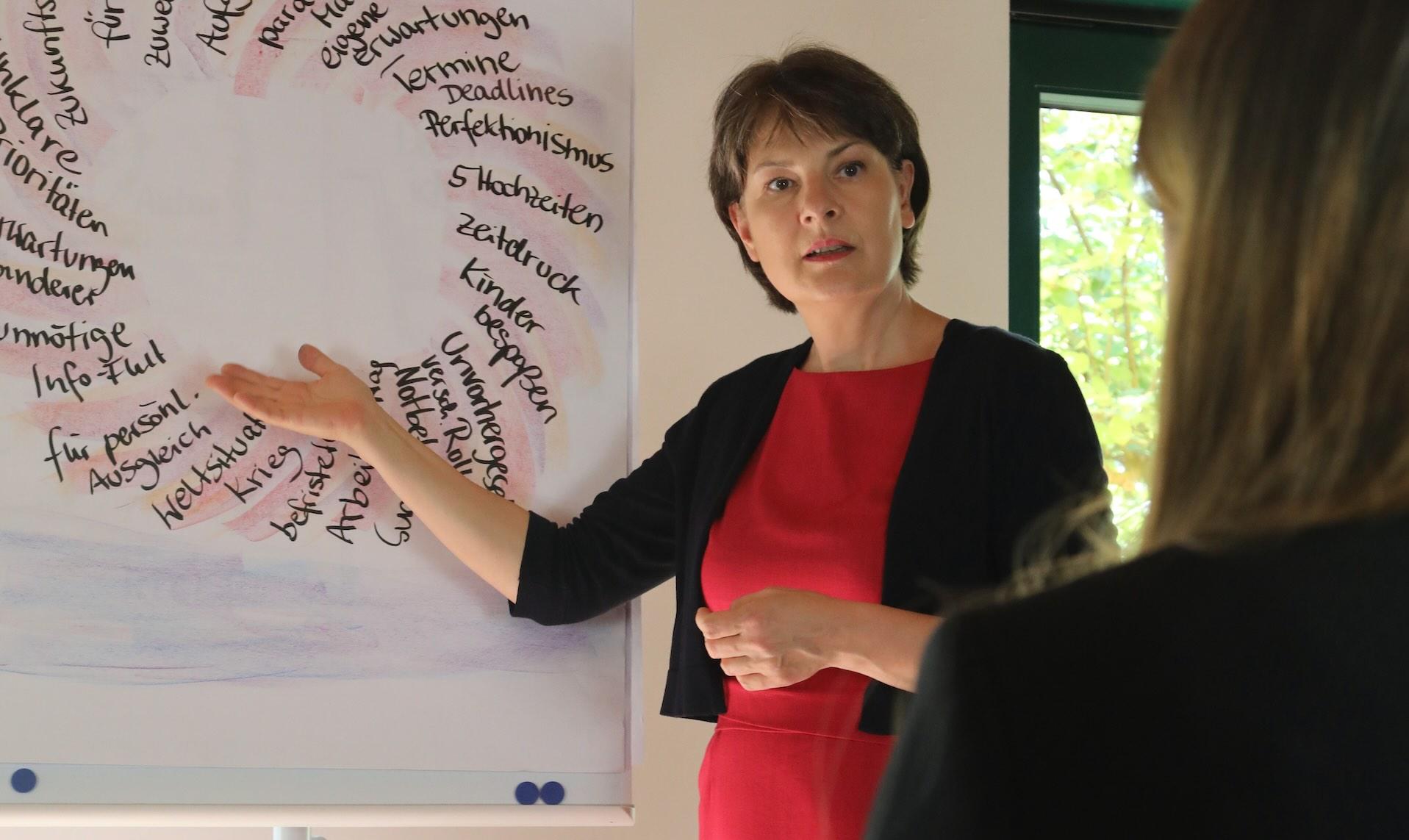 Felicitas Richter Seminare & Workshops